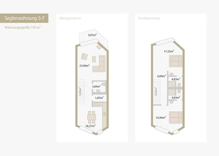 Apartamento Seglerwohnung 3 Kappeln